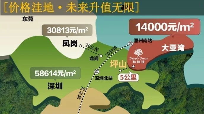大亚湾3月房价走势分析,​大亚湾三月房价走势分析🏠📈