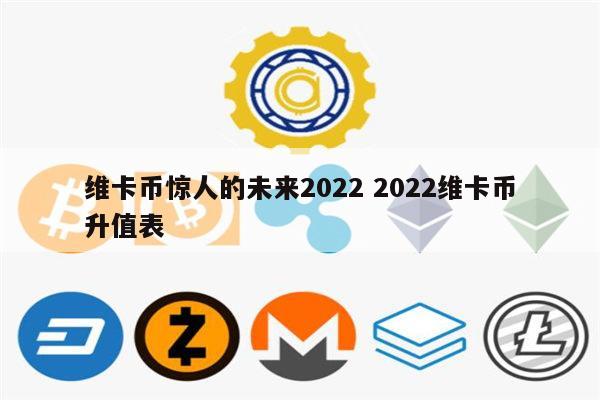 维卡币今日价格行情,维卡币今日价格行情，详细步骤指南