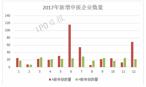2025年香港6合开奖结果+开奖记录,实践数据分析评估_同步版7.757