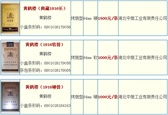 黄鹤楼1916价格，友情与陪伴的温馨故事探寻