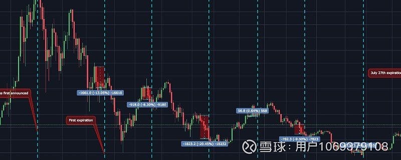 从挫败到自信的华丽转身，股票平仓之路