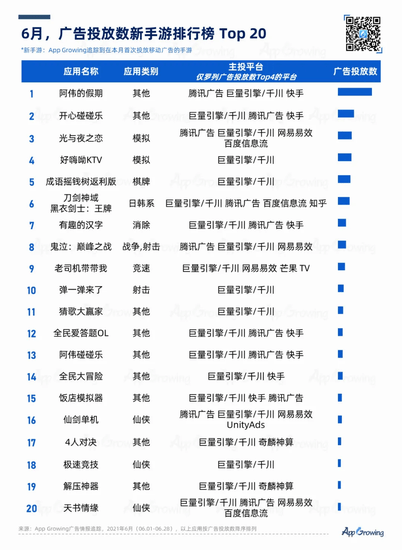118彩图库免费资料大全,解析解释说法_外观版1.201