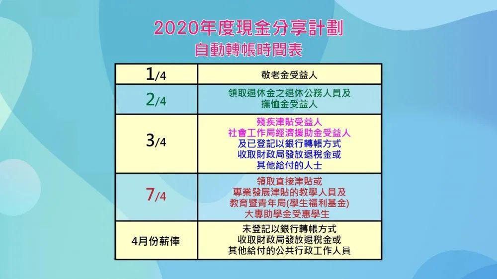 2004新澳正版免费大全,稳固计划实施_获取版3.613