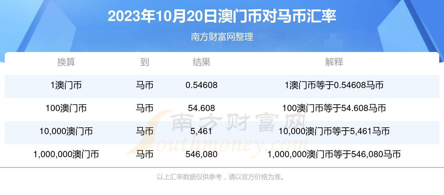 2024年澳门特马今晚号码,科学数据解读分析_影像处理版50.876