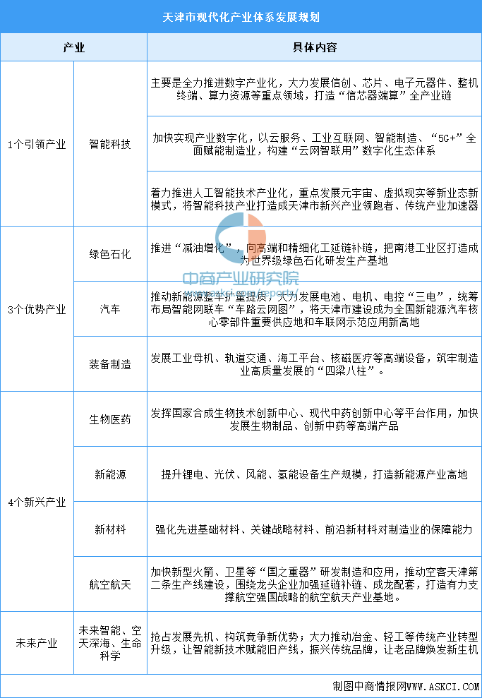 2024年資料免費大全優勢的特色,仿真方案实施_模块版48.566