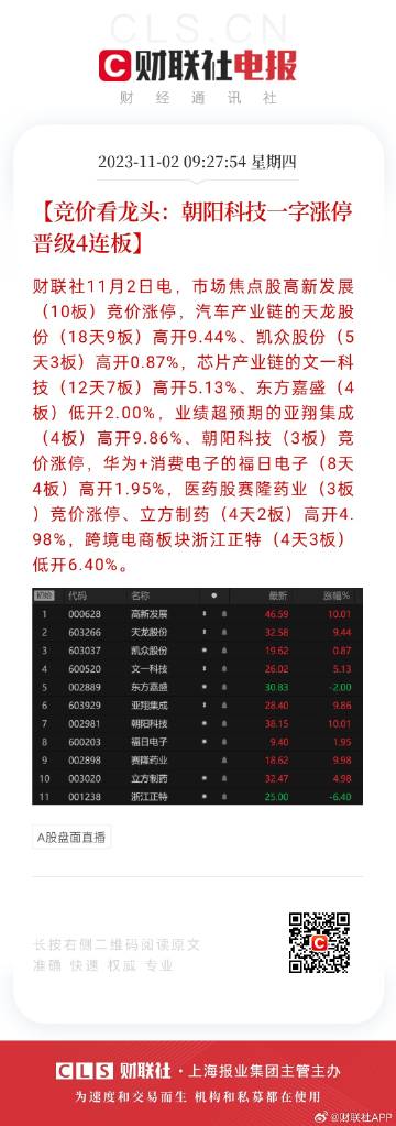 2024新澳天天开好彩大全78期,数据驱动方案_体验版34.368