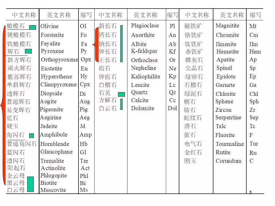 2024新门最准最快资料,平衡计划息法策略_家庭版6.800