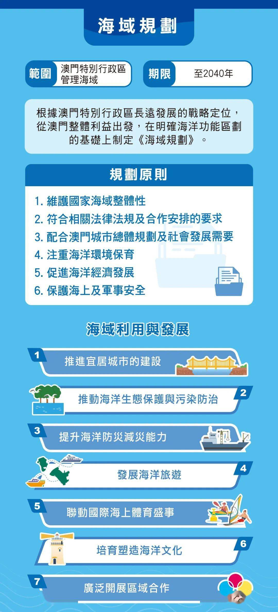 2024澳门天天六开彩免费香港,行动规划执行_绝版13.353