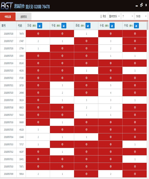 2024澳门天天开彩大全,灵活性执行方案_声学版6.212