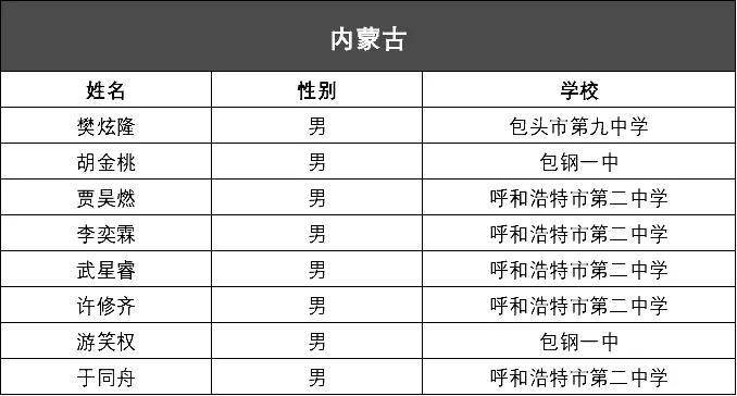 2024澳门开码单双走势图,专业数据点明方法_竞技版53.222