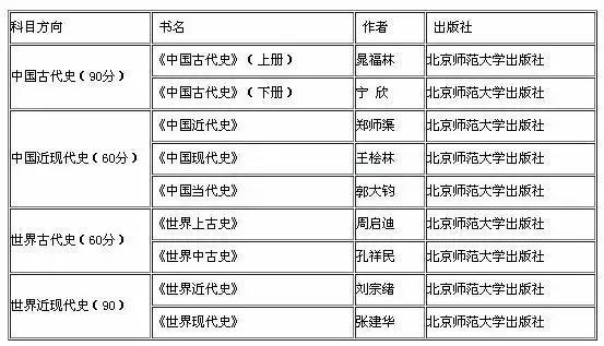2024香港历史开奖结果查询表最新,专业调查具体解析_教育版32.898