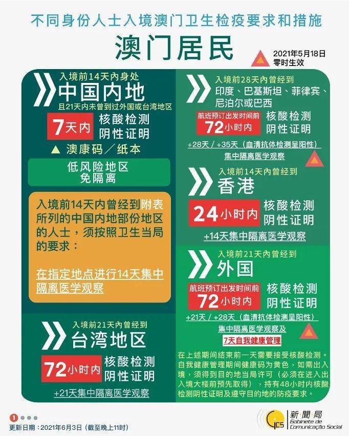 2025今晚澳门特马开什么码,持续性实施方案_车载版10.734
