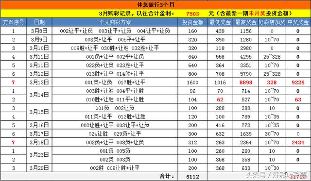 2025年澳门天天开好彩,城乡规划学_数线程版92.148