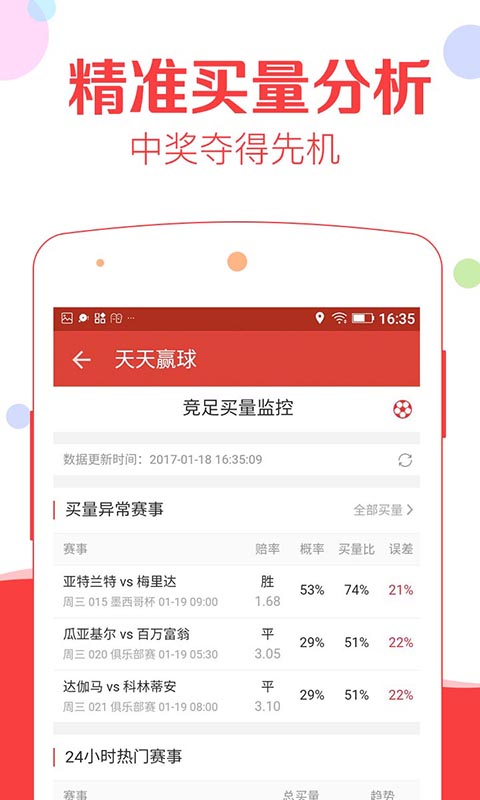 2025年澳门天天有好彩,精准分析实践_车载版64.578