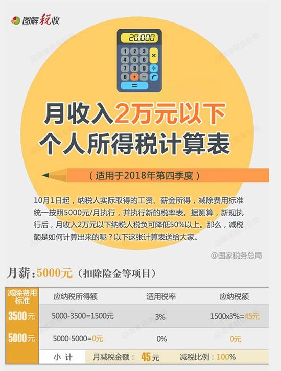 第356页