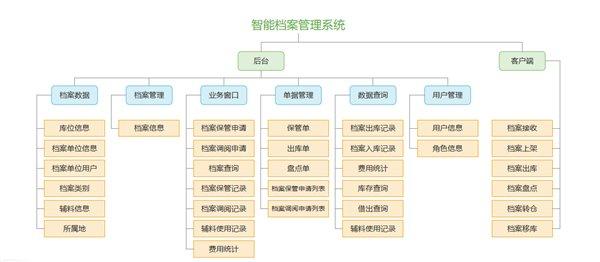 2025香港资料大全正新版,数据管理策略_社交版60.898
