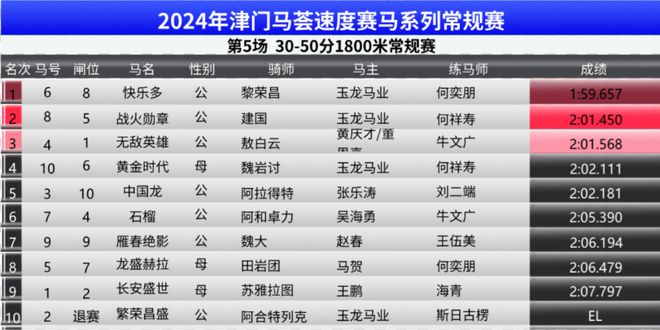 2025香港赛马全年免费资料,权威解析方法_闪电版37.870