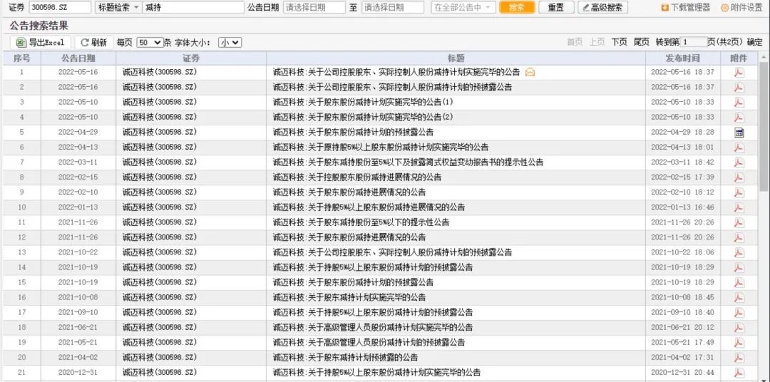 422144澳门开奖查询,现象分析定义_妹妹版8.331