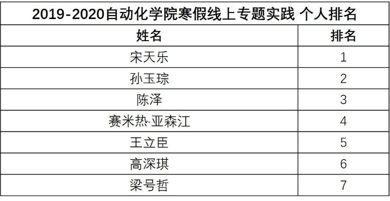 494949最快开奖结果+香港,操作实践评估_预言版64.775
