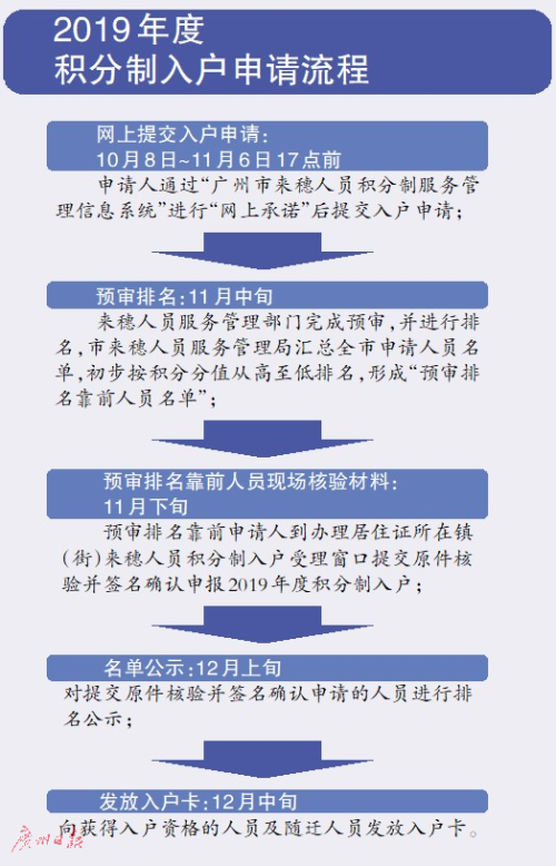 626969澳彩资料大全2022年新亮点,实践调查说明_瞬间版42.949