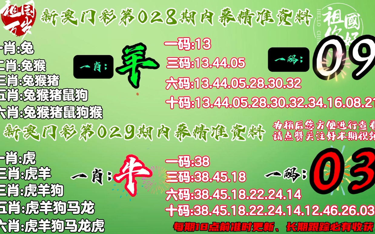 今天晚上澳门三肖兔羊蛇,实地验证实施_分析版48.796