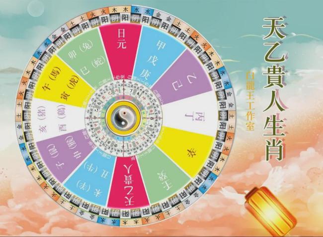 今晚9点30开什么生肖明 2024,目前现象解析描述_紧凑版90.886