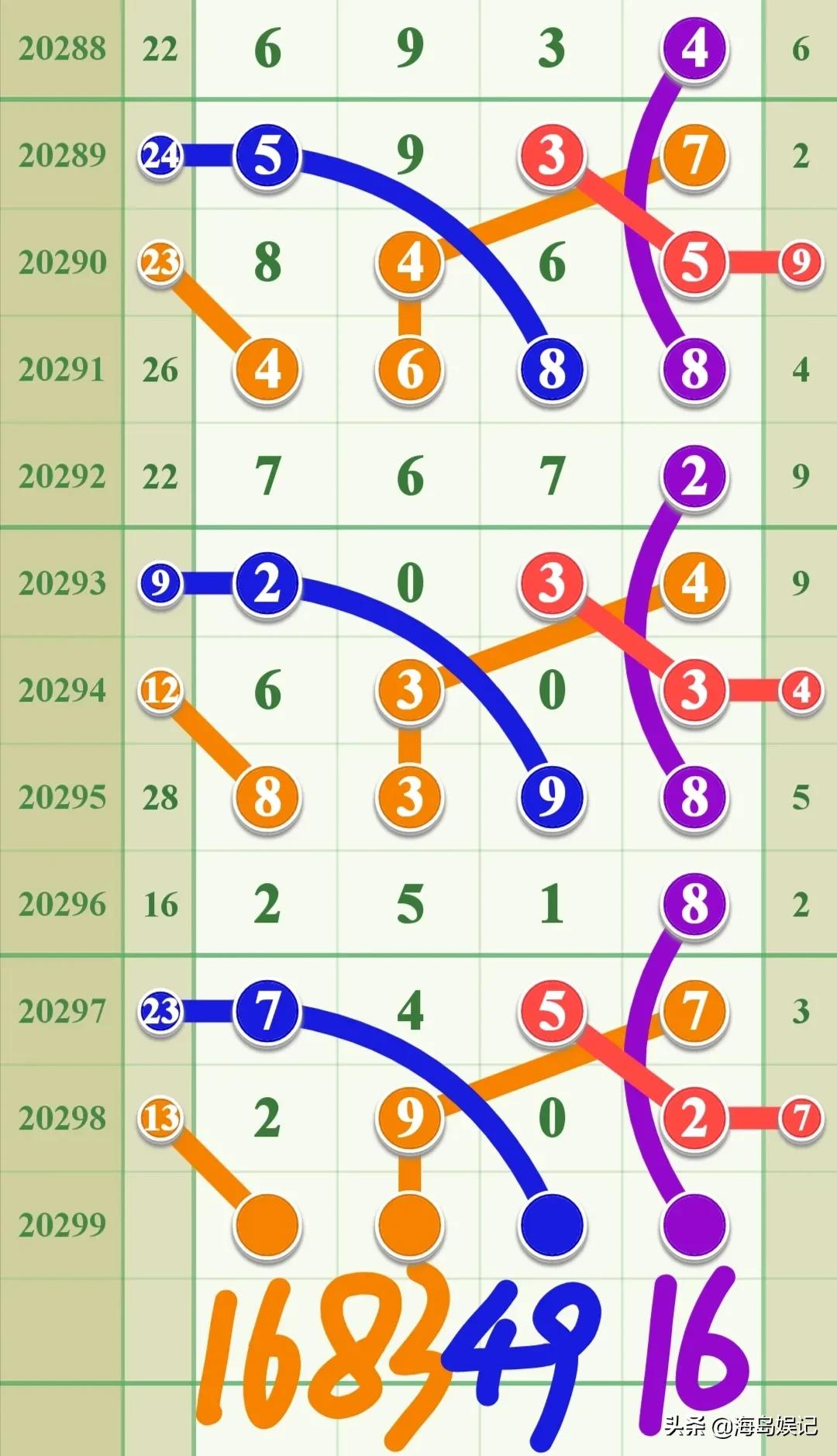 企讯达二肖四码,快速解答方案设计_互助版61.588