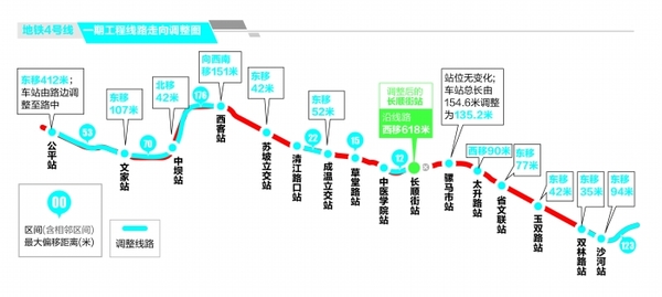 成都地铁12号线最新官方消息,数据整合决策_旅行者版59.555