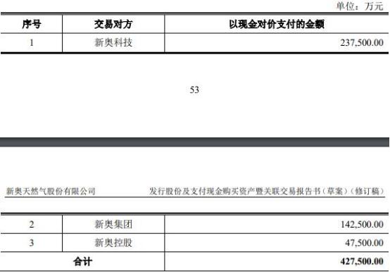新奥2025今晚开奖结果,精细化实施分析_趣味版44.586