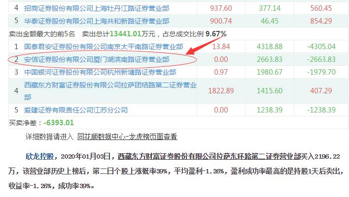 新澳今晚开奖结果查询,目前现象解析描述_清晰版20.721