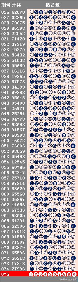 新澳六开彩天天开好彩大全53期,案例实证分析_性能版27.429