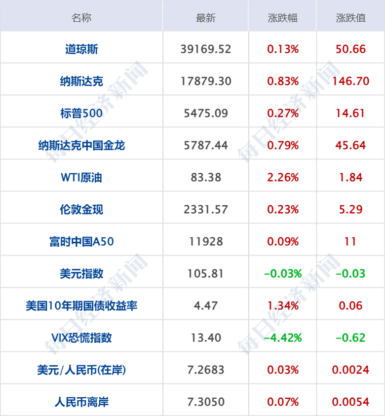 新澳门一码一码100准,能源动力_声学版34.221