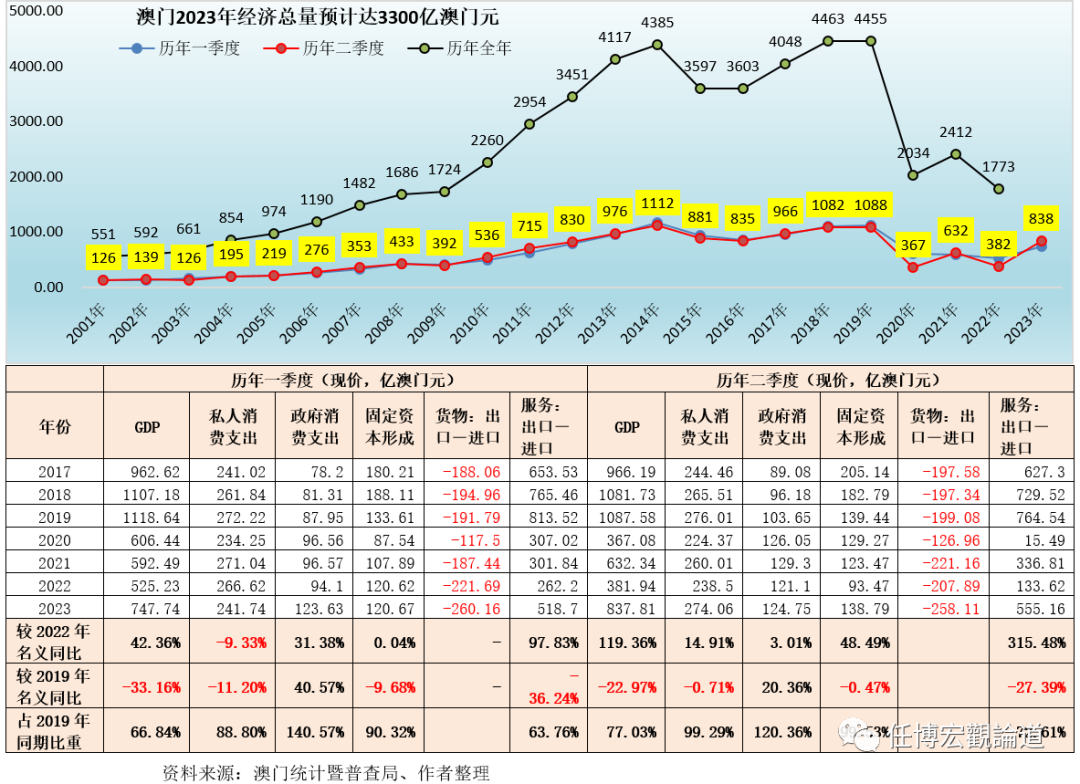 新澳门开奖结果开奖结果,时代变革评估_数字处理版88.284