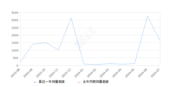 江左梅郎论48725坛一肖一码,深究数据应用策略_极速版50.505