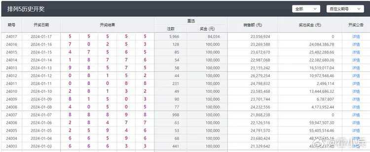 澳门六开彩天天开奖结果,时代变革评估_声学版16.526