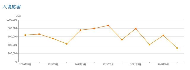 澳门六开彩天天开奖记录澳门,实际确凿数据解析统计_商务版94.335