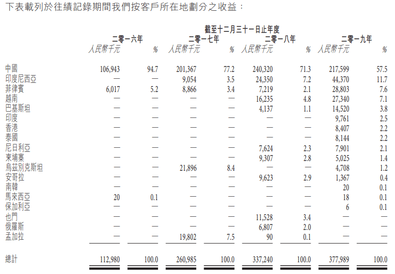 澳门天天彩期期精准,现象分析定义_通行证版94.323