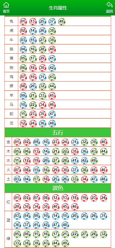 第296页