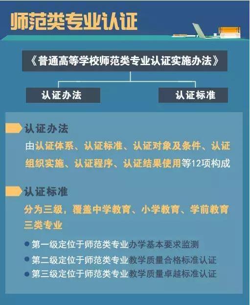 澳门正版2025生肖排期表,实地验证实施_护眼版9.852