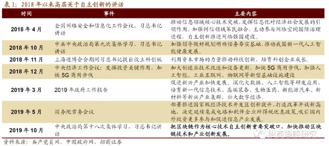 澳门管家婆100%精准准确,科技成果解析_定制版50.994