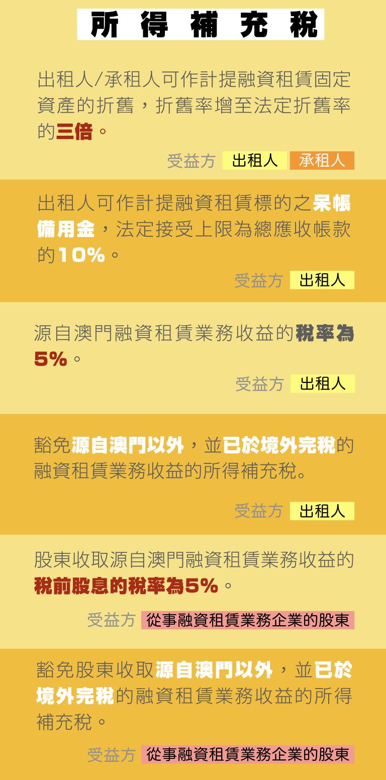 管家婆2024澳门免费资格,专家意见法案_文化版56.353