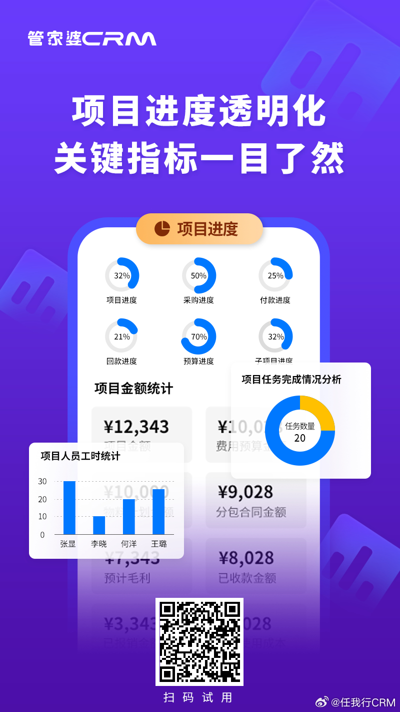 管家婆一肖一码,财务情况_旅行者特别版99.253