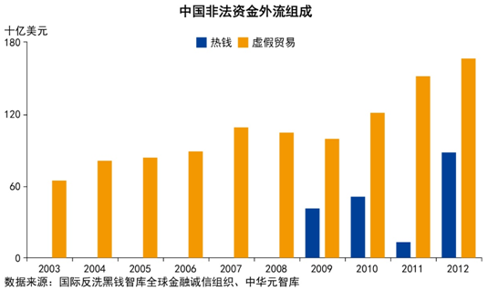 香港免六台彩图库,实地观察数据设计_社区版31.485