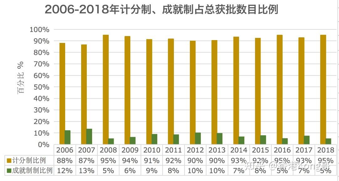 香港免费六会彩开奖结果,实证数据分析_时空版21.847