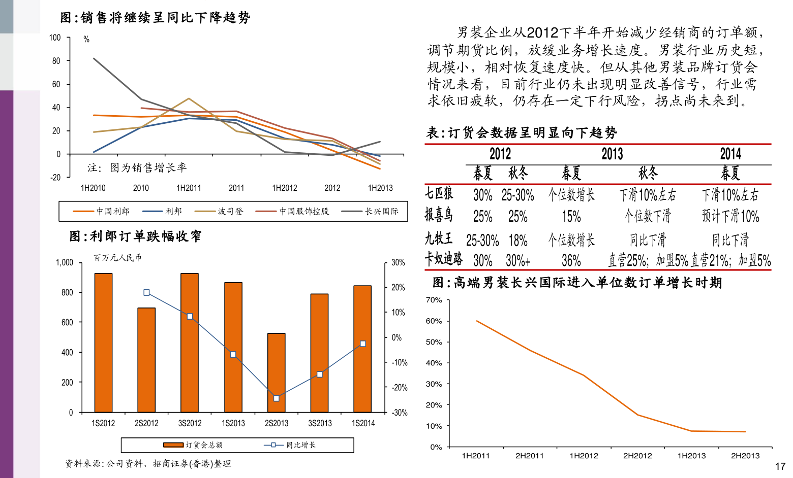 揭秘科技前沿，000963股票行情与高科技产品革新之旅，感受未来投资魅力