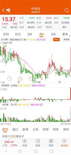 第155页