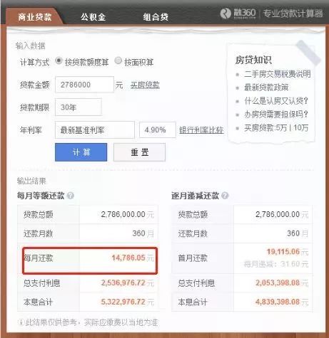 最新按揭贷款计算器2013，轻松理解高效应用指南