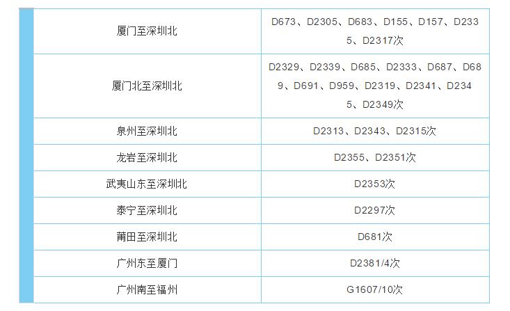 南昌台风最新信息更新