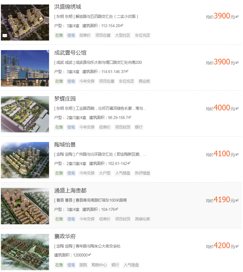 菏泽御河丹城最新房价，自然之旅中的内心宁静之选