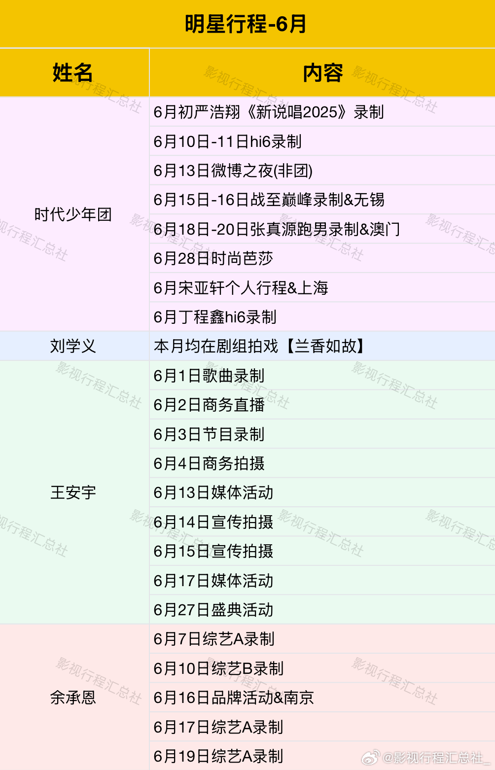 李易峰2025最新行程表深度分析与观点阐述